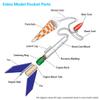 Estes Hi-Flier Flying Model Rocket Kit, ages 10 and up with Adult Supervision under 12 view 3