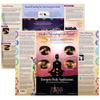 Chakra Balancing Chart view 1