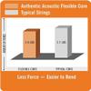 Martin Authentic Acoustic Guitar Strings, Flexible-Core MA540FX Light 92/8 Phosphor Bronze view 3