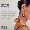 Lobe Miracle - Clear Earring Support Patches - Earring Backs for Droopy Ears - Ear Care Products for Torn or Stretched Ear Lobes (60 Patches) view 4