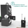 FIFINE Wireless Microphone System, Wireless Microphone set with Headset and Lavalier Lapel Mics, Beltpack Transmitter and Receiver,Ideal for Teaching, Preaching and Public Speaking Applications-K037B view 3