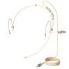 J K Professional Headset/Headworn Microphone MIC-J 071S Compatible with Sennheiser Wireless System - Omnidirectional Mic - Super Lightweight & Creative Design & Smallest Cartridge view 1