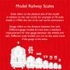Hornby Hobby Train Tracks - R8221 Extension Pack A Track Pieces - Small Scale Model Accessories for Train, Electric Railroad Supplies with HO/OO Gauge Compatibility, Straight/Curved Tracks view 4