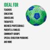 Thumball - Who Are You? - Award Winning 4" Kids Social Conversation Skill Development Ball view 2