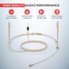 Pyle Double Over-Ear Microphone Headset - Professional Hands-Free Omnidirectional Wired Audio Boom Condenser Microphone Headset w/ 3.5mm / 1/4" Adapter, 1.2m Cable, and Windscreen. view 3
