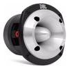 Selenium ST400TRIO Super Tweeter Black view 1