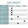 Borden & Riley 18" x 24" #840 Kraft Paper Pad, 89 GSM/60 LB., 50 Sheets, 1 Pad Each view 2
