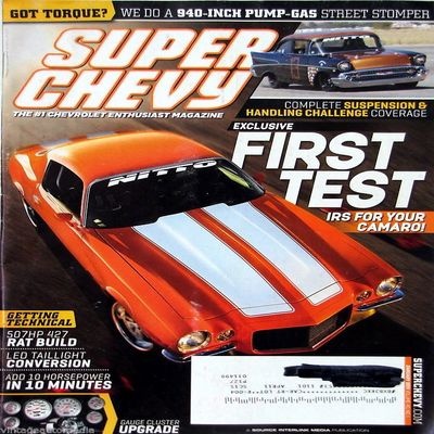 Complete Suspension & Handling Challenge Coverage - January 2011