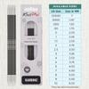 KnitPro Karbonz Double Pointed Needles 6"(15cm) | US Size 2.5 (3mm) view 4