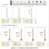 Toho Adjuster with kurasupusetto Length Approximately/5 cm Alpha 4280pg Pink Gold Set of 1 view 2
