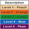 Exercise Tubing Resistance: Level 4/Blue by REP Band view 3