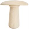 Clover 57-910 57-910 Danning Mushroom Replaceable view 2