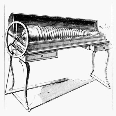 Franklin Armonica 1761 Nmusical Instrument Invented By Benjamin Franklin 1761 Poster Print by (24 x 36)