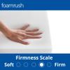 FoamRush 4" H x 24" W x 30" L Premium Quality Upholstery Cushion Medium Density, Seat Replacement, Sheet Padding Made in USA view 3