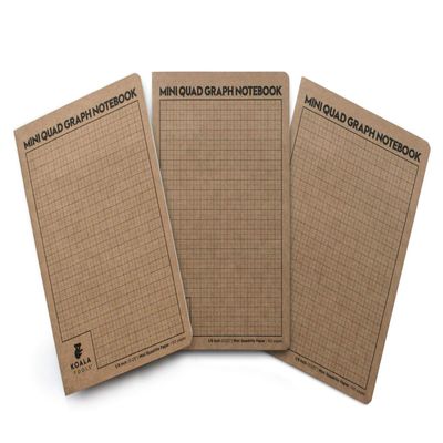 KOALA TOOLS | Mini Graph Paper Notebook (3 Pack) | 5" x 7", 60 pp. - Quad, Grid, Graphing Field Notebook Set - For Scientific and Math Use