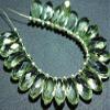JP_Beads 1 Strand Natural-Green Amethyst Faceted Flat Pear Teardrop Briolette-Stones Measure- 15x7mm. view 2