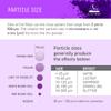 Iridescent Shimmer Gold Mica Powder | Skin Safe, Fine Pigment Powder for Epoxy Resin, Body Butter, Lip Gloss, Candle Color Dye, Soap Colorant & Slime Pigment Dust 0.42oz (12g) view 4