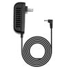 AC Wall Adapter for Tascam Studio DP-006 DP-008EX DC Power Supply Charger Cord Cable, 5 Feet, with LED Indicator, Compatible Replacement view 1
