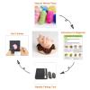 Artec360 Pig Love Donut Needle Felting Kits 70s (19um) Grade Merino Wool - Needles, Finger Guards, High-Density Foam Mat, Instructions view 4