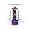 SJ@JX 2 Player LED Arcade USB Encoder Board Zero Delay Game Controller Light DIY Kit 20x Button Cable 2x Joystick Cable for Retro Pie PC MAME Raspberry Pi view 2