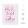Peter Cottontail and Co Sign Stencil - Easy-to-Use for Personalized Holiday Decorations, Easter Home Decor, Easter Party Decorations view 2