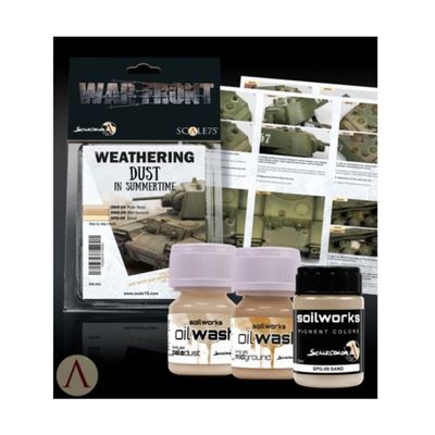 Weathering Dust in Summertime