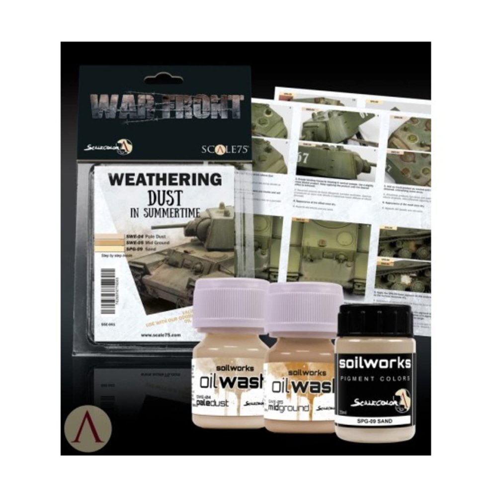 Weathering Dust in Summertime
