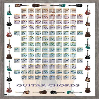 Trends International Guitar Chords II - Learn to Play Guitar Wall Poster, 14.725" x 22.375", Barnwood Framed Version