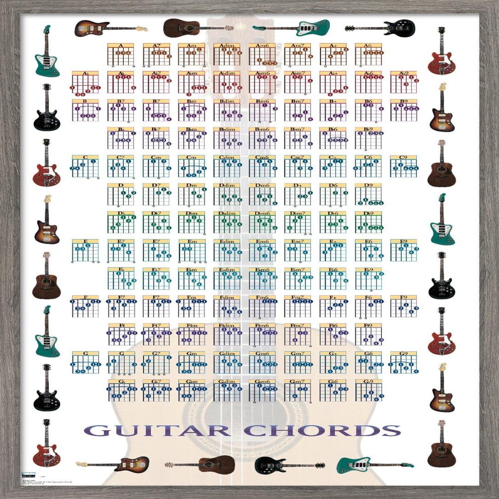 Trends International Guitar Chords II - Learn to Play Guitar Wall Poster, 14.725" x 22.375", Barnwood Framed Version