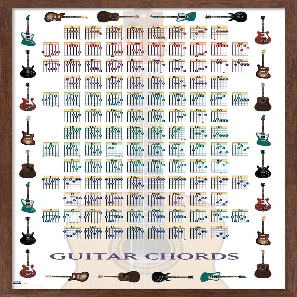 Trends International Guitar Chords II - Learn to Play Guitar Wall Poster, 14.725" x 22.375", Mahogany Framed Version