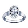 Divya Shakti 11.25-11.50 Carat American Diamond Round Zircon Gemstone Silver Plain Design Ring For Men & Women view 1