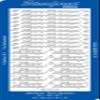 Deco Stickers - Text - Happy Holidays - Silver view 1