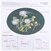 COPYLOVE 3Pcs Full Range of Stamped Embroidery Kit, Embroidery Starter Kit with Color Pattern and Instructions, Cross Stitch Kit-Bamboo Embroidery Hoop, Color Threads and Tools Kit view 4