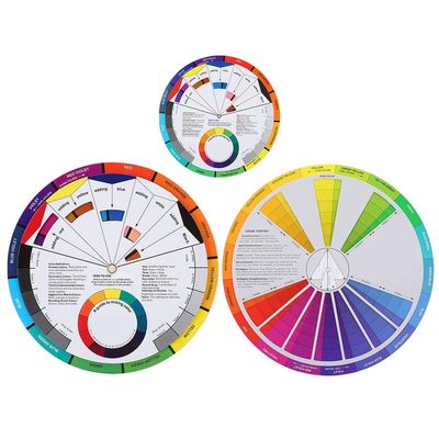 3pcs Color Wheel, Home Multi-Purpose 360 Rotation Pigment Mixing Color Wheel, Color Mixing Guide Accessory