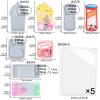 Resin Shaker Molds Set Charms Pendant Jewelry Making Supplies, Drinking Cup, Handheld Game, Chips, Candy 4 Silicone Trays with 5 Seal Films Larger 3inch view 2