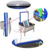 TECHTONGDA Screen Printing Washout Tank Screen Frame Washing Booth with Backlight LED Panel view 4