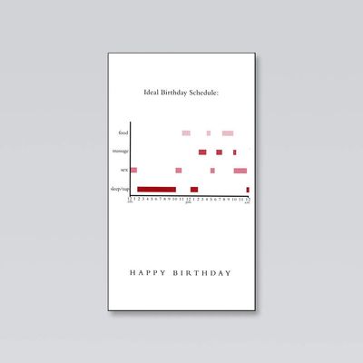 Quiplip Birthday Graph Funny (6 Pack) Greeting Card, White