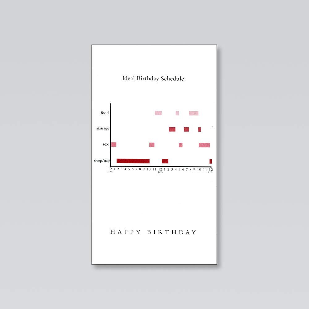 Quiplip Birthday Graph Funny (6 Pack) Greeting Card, White