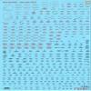 Decal for Ukrainian Foxdats: MIG-25PDS and Stencils 1/48 Scale Foxbot 48-035T - Model Kit view 2