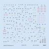 Eduard EDDD48083 Plastic Model kit, Various view 1