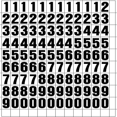 Stick on Vinyl Lettering, Numbers, Self Adhesive NUMBERS ONLY, Stick on Lettering for Signs, Boats, Office Lettering, Numbers, 1 Inch, Numbers, Waterproof, Individual Stickers, (Black on White)