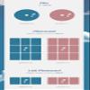 BDC The Intersection : Contact 3rd EP Album PhotoBook Ver 2 Cover SET CD+48p PhotoBook+1p Card+1p Unit Photo+1p Post+1p Sticker+1p Envelope+1p Film+1p Map+Tracking view 3