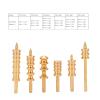6Pcs Leather Burnisher Bits, Premium Brass Leather Slicker Burnishing Tool, Edge Trimming Burnisher Creaser Head for Leather DIY & Edge Beautify (2/3/4/5/6 Arc Grooves) view 2