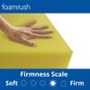FoamRush 3" x 10" x 21" Dry Fast Water-Resistant Outdoor Upholstery Foam Sheet for Outdoor & Marine Furniture (Chair Cushion Foam for Patio Furniture, Boat Seat Cushion Replacement) view 4