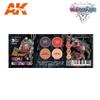 AK Interactive Viseral Malformations view 2