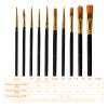10 Pack Nylon Hair Paint Brushes Set for Acrylic, Watercolor and Oil Painting - Black Craft Brushes view 4