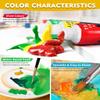 Colorful Acrylic Painting Kit - Paint Supplies Set with 24 Colors, 30 Brushes, 5 Canvases, 1 Pad, 2 Palette, 2 Sponge & 1 Wood Easel - Art Acrylic Paint Set for Beginners, Kids, Adults view 3