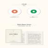 IZ*ONE Jo Yuri OP.22 Y-WALTZ : in MAJOR 1st Mini Album Contents+Poster+Tracking Sealed IZONE (SET(Andante+Allegro)) view 3