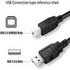 BestCH USB PC Data Sync Cable Cord Lead for Sizzix Starter Eclips Die Craft Electronic Shape-Cutting Machine view 2