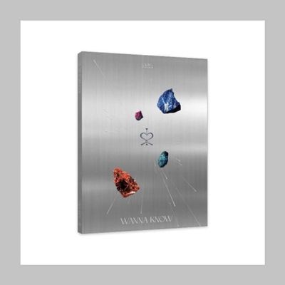 IRRIS WANNA KNOW 1st Mini Ablum CD+1p Folding Poster On Pack+52p PhotoBook+1p PhotoCard+1ea Sticker+Tracking Sealed
